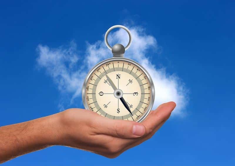 hand, compass, orientation