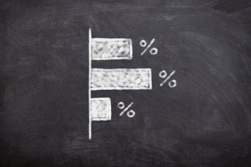 board, chalk, finance