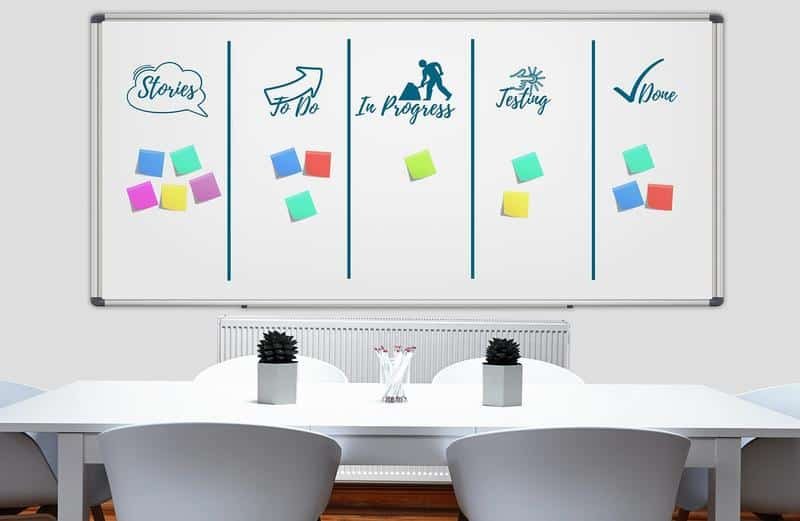 whiteboard, kanban, work