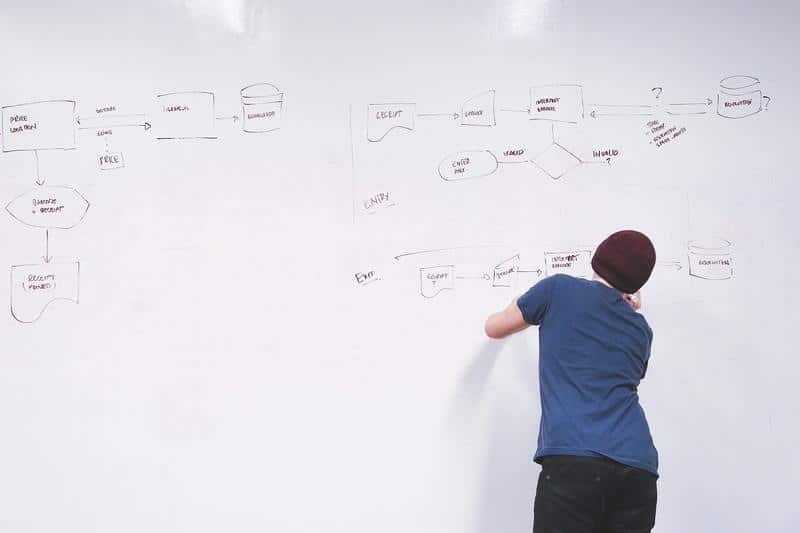 whiteboard, man, presentation
